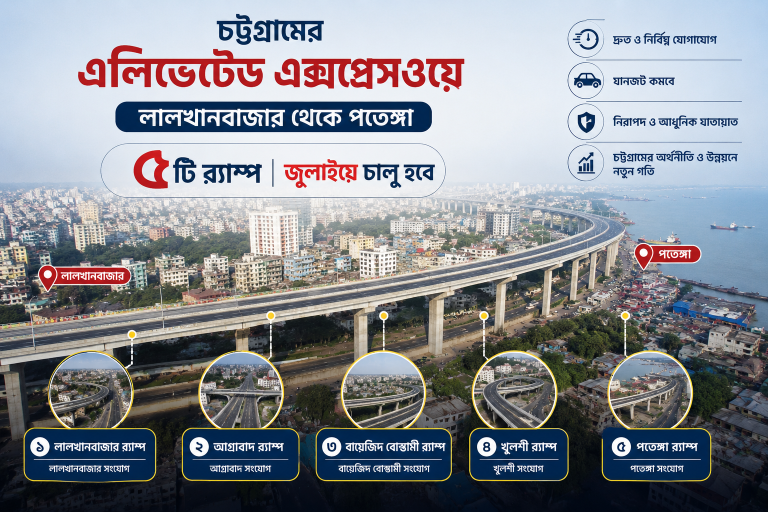 যাতায়াত হবে সহজ, চট্টগ্রামে খুলছে ৫ র‌্যাম্প